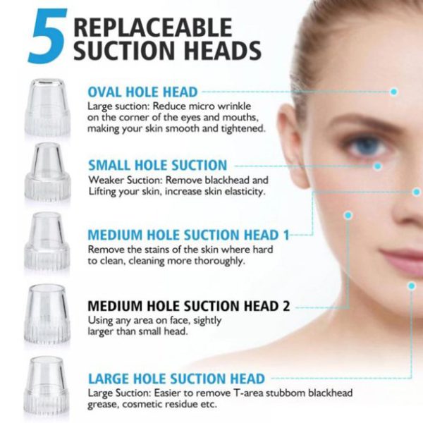 Blackhead Suction Remover – LED Display Pore Cleaner with Multi Suction Levels